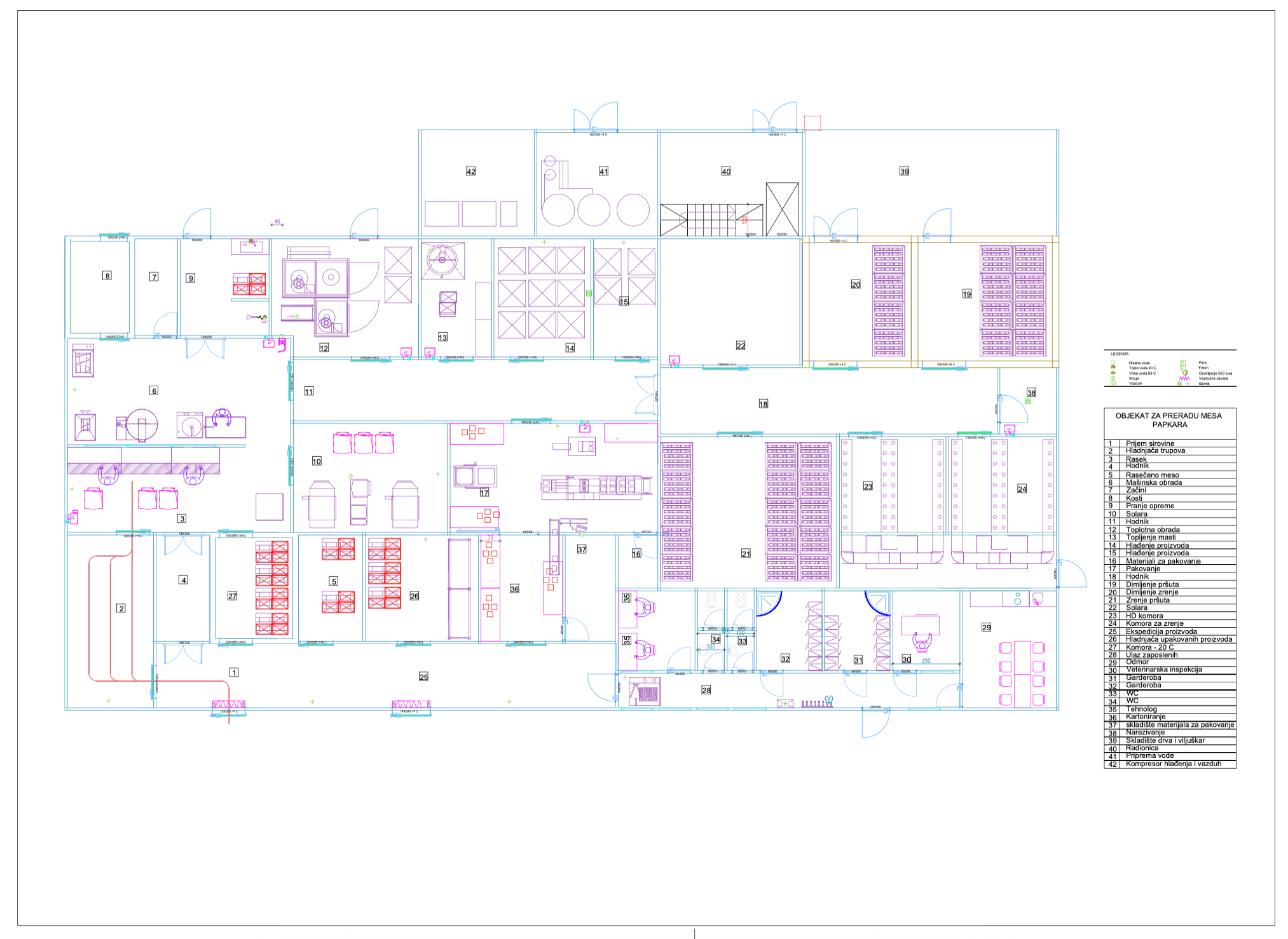 New Facilities - Complete "Turnkey" Solution